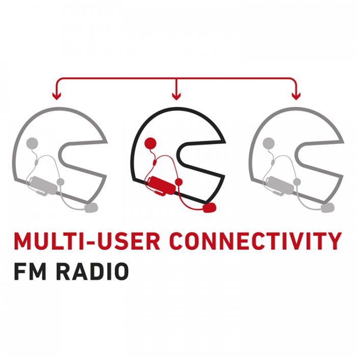 SBS - SBS Trdlst Intercom Headset fr Motorcyklister - Svart