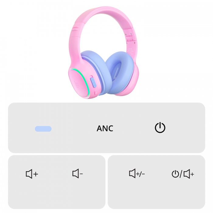 Tronsmart - Tronsmart Over-Ear Trdlsa Hrlurar ANC till Barn Safe KH03 - Rosa