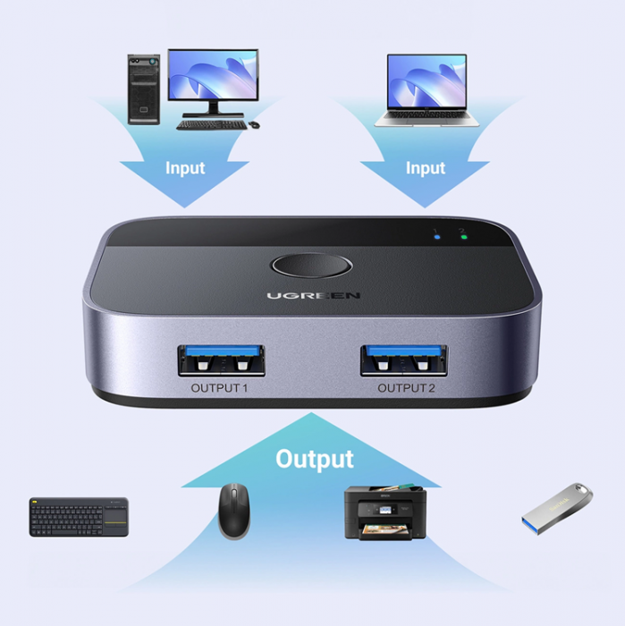 Ugreen - Ugreen 2in1 Adapter 2xUSB-A 3.0 (input) 2xUSB-A (output) - Gr