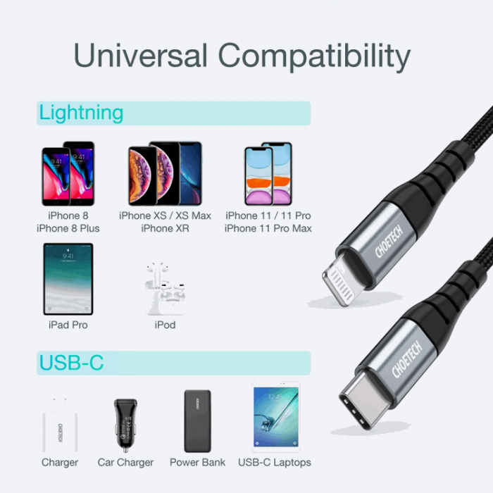 Choetech - Choetech IP0041 USB-C till Lightning kabel MFi 480Mb/s 3A 2m