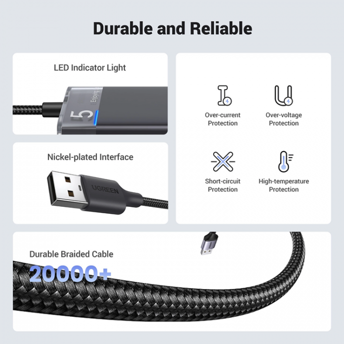 Ugreen - Ugreen CM653 HUB med 4 USB-A-Portar Och USB-A-Strmkabel - Svart