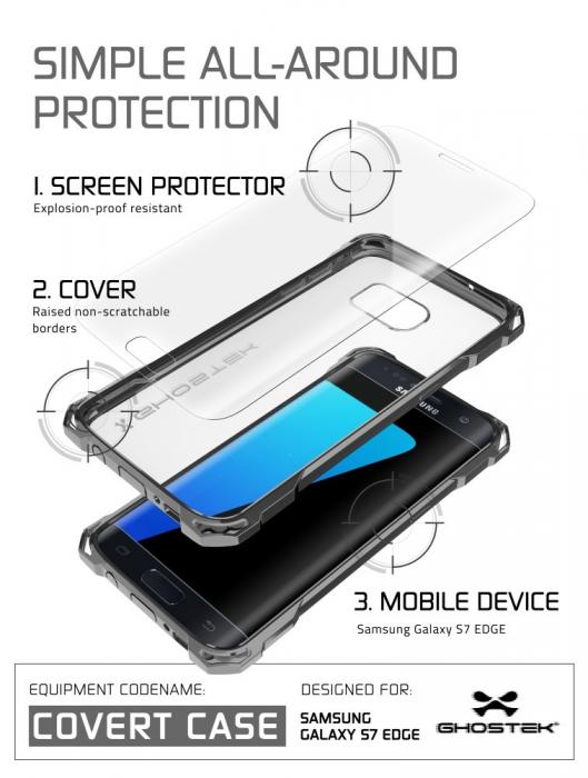 UTGATT5 - Ghostek Covert Skal till Samsung Galaxy S7 Edge - MrkGr