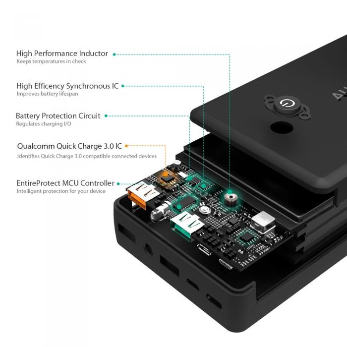 UTGATT5 - Aukey Qualcomm Certified 30000 mAh Quick Charge Powerbank 3.0