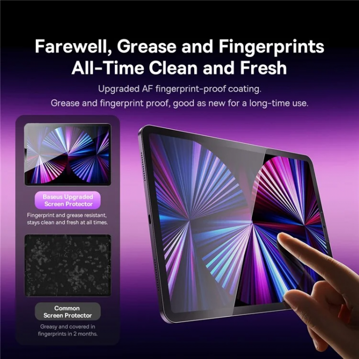 A-One Brand - iPad Pro 11.9 (2018)/(2020)/(2021)/(2022) Hrdat Glas Skrmskydd - Clear