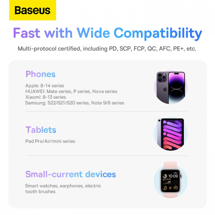 BASEUS - Baseus Powerbank med display 20000mAh 22.5W Comet Series - Vit