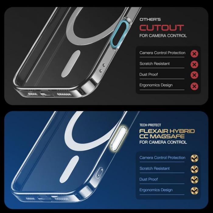 Tech-Protect - Tech-Protect iPhone 16 Pro Max Mobilskal Magsafe Flexair Hybrid CC