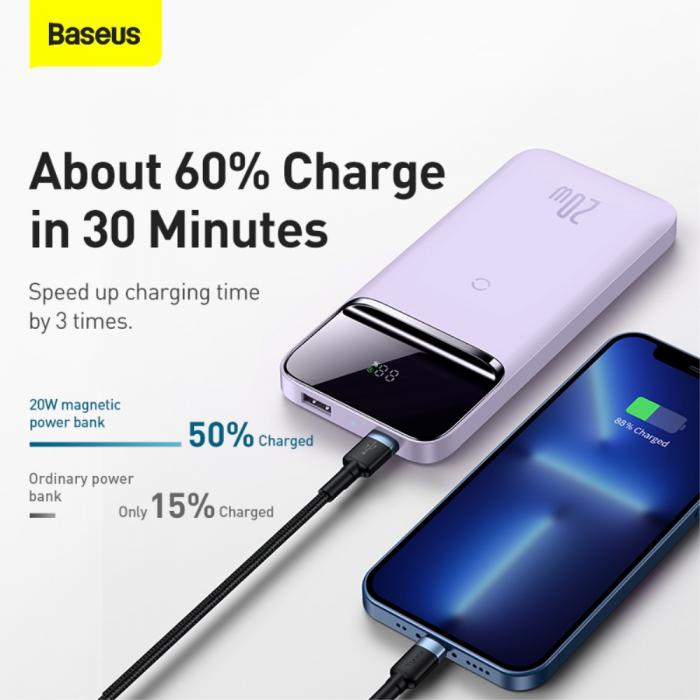 UTGATT5 - BASEUS Magnetic Magsafe Trdls Power Bank 20W 10000MAH - Lila