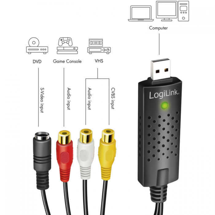 LogiLink - LogiLink USB 2.0 Audio/Video-grabber RCA + SVHS