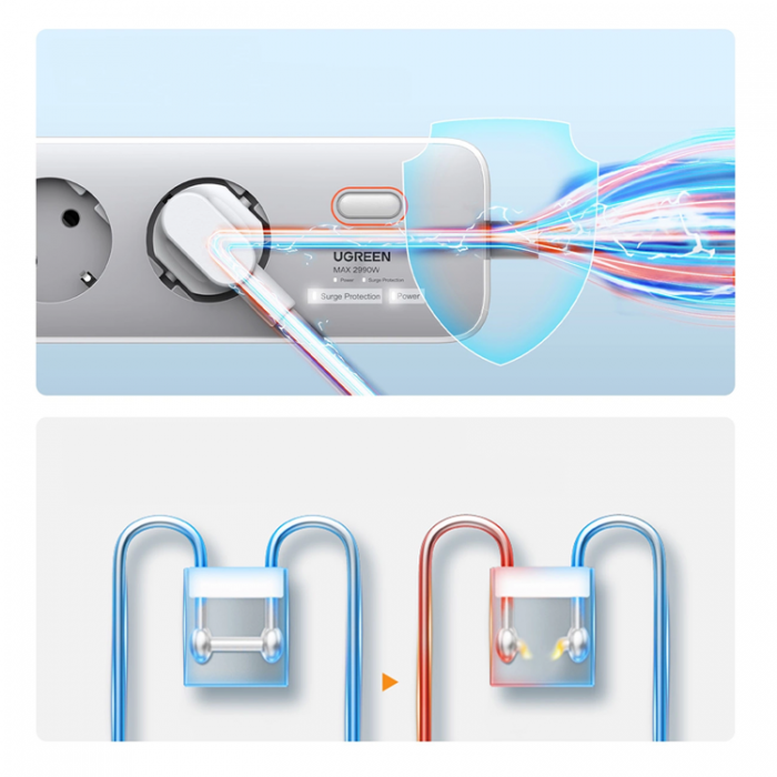 Ugreen - Ugreen Frlngningskabel 30W Med Strmbrytare 3xAC 1xUSB-C 2xUSB-A - Vit