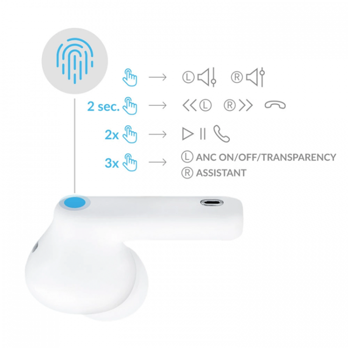 3MK - 3MK In-Ear Trdlsa Hrlurar Bluetooth 5.3 ANC LifePods - Vit