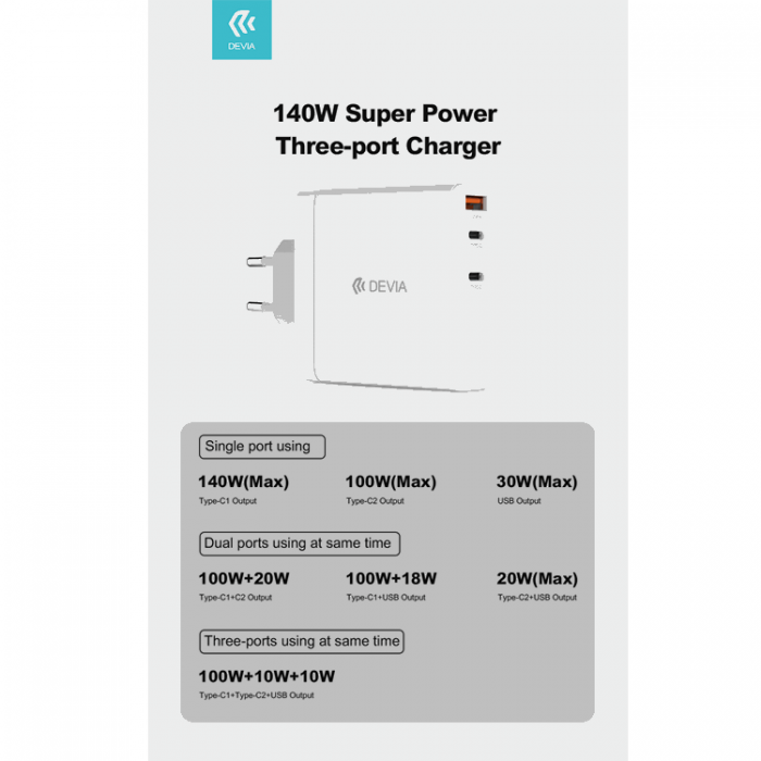 Devia - Devia Extreme Snabbladdare PD 140W 2x USB-C 1x USB Fr Brbara