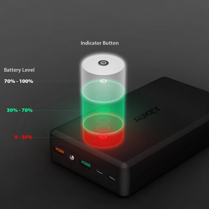 UTGATT5 - Aukey Qualcomm Certified 30000 mAh Quick Charge Powerbank 3.0