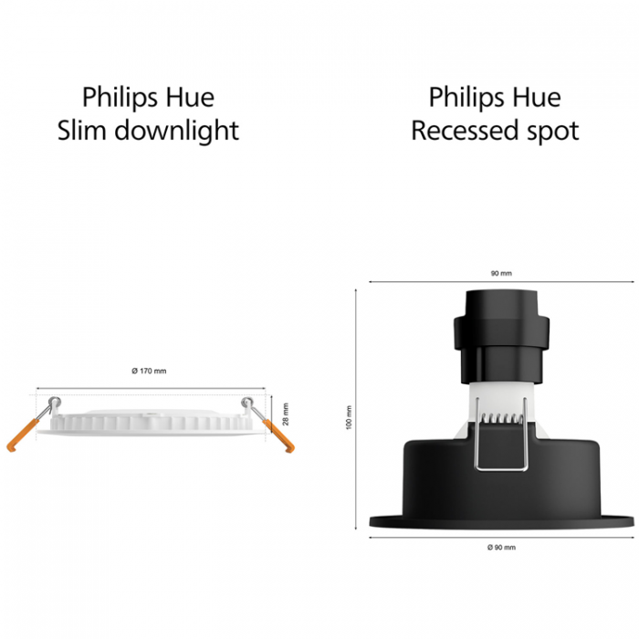 Philips - Philips Hue Slim Downlight L 170mm 1-pack - Vit