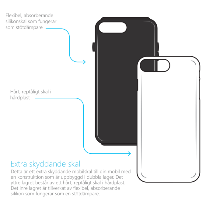 UTGATT5 - Tough mobilskal till Apple iPhone 7/8 - More Issues than Vogue
