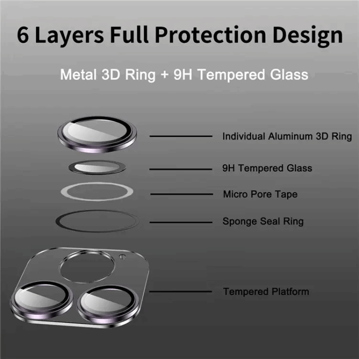 ENKAY - ENKAY iPhone 14/14 Plus Kameralinsskydd i Härdat glas