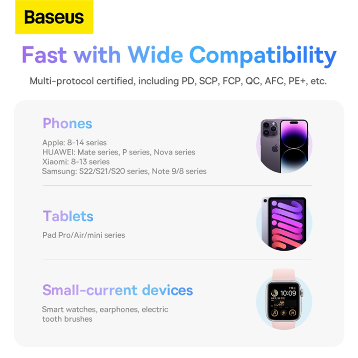 BASEUS - Baseus Powerbank med display 20000mAh 22.5W Comet Series - Lila