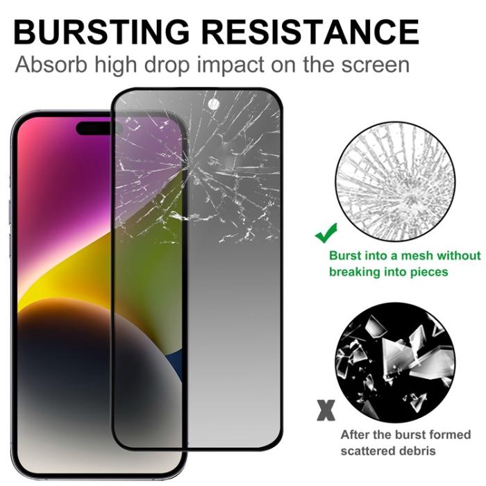 Boom of Sweden - BOOM [2-Pack] iPhone 15 Plus Härdat Glas Skärmskydd Privacy - Svart